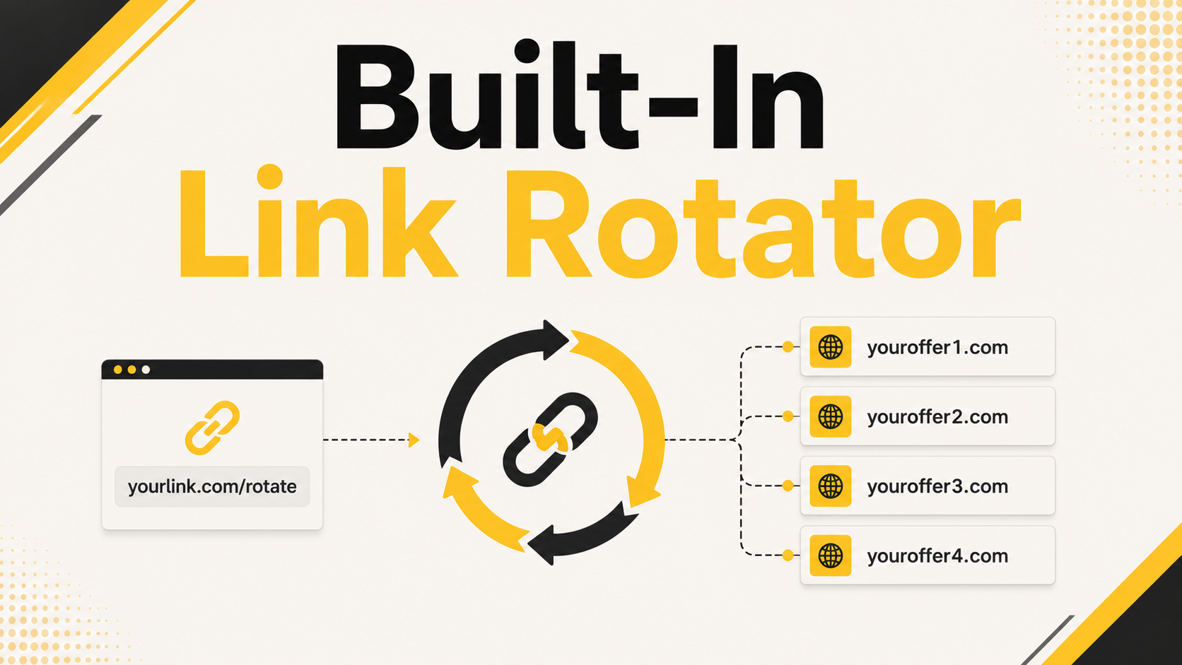 The Click Engine link management and visitor generation tool